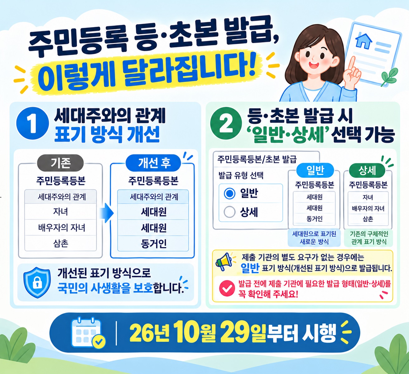 등초본 표기 방식 개선