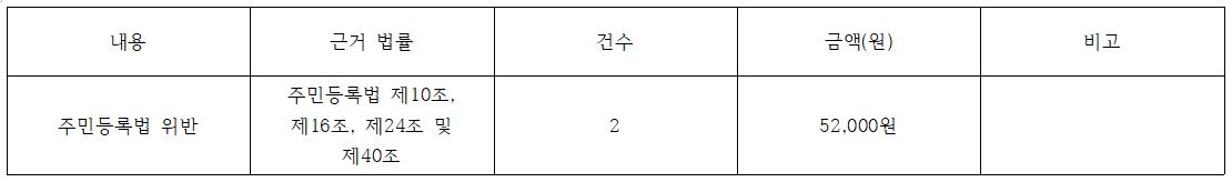 external_image