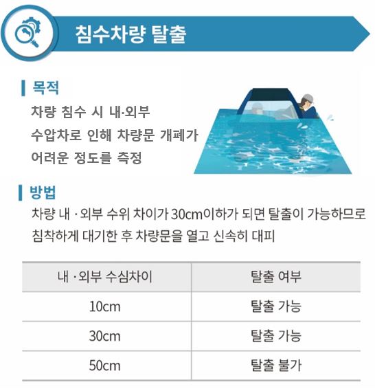 그림입니다.

원본 그림의 이름: CLP000063b80003.bmp

원본 그림의 크기: 가로 546pixel, 세로 569pixel