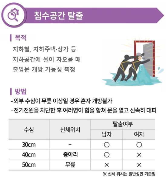 그림입니다.

원본 그림의 이름: CLP000063b8248f.bmp

원본 그림의 크기: 가로 548pixel, 세로 590pixel