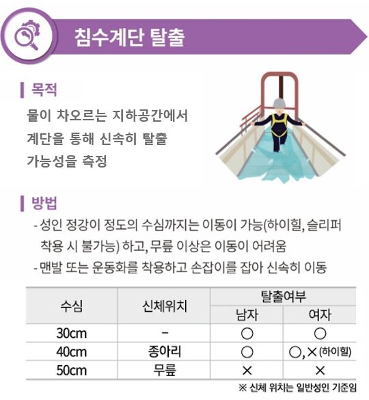 그림입니다.

원본 그림의 이름: CLP000063b80001.bmp

원본 그림의 크기: 가로 540pixel, 세로 585pixel