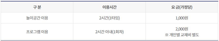 그림입니다.

원본 그림의 이름: CLP000011d40001.bmp

원본 그림의 크기: 가로 918pixel, 세로 175pixel