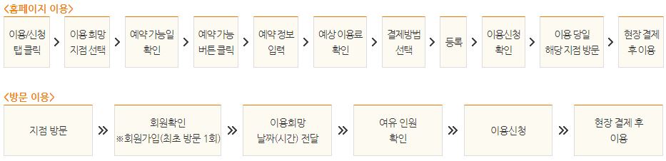 그림입니다.

원본 그림의 이름: CLP000011d40003.bmp

원본 그림의 크기: 가로 933pixel, 세로 226pixel