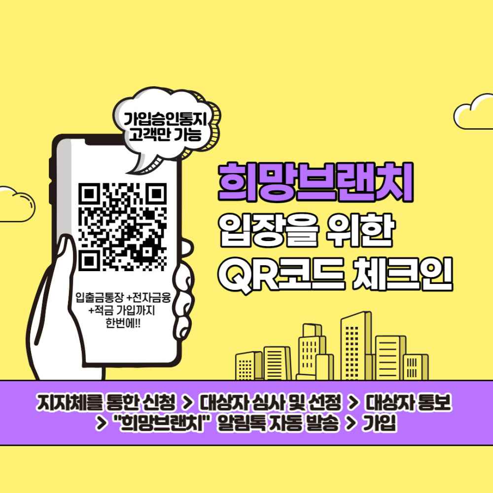 그림입니다.

원본 그림의 이름: 희망브랜치QR.jpg

원본 그림의 크기: 가로 1080pixel, 세로 1080pixel
