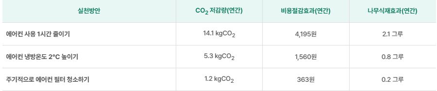 그림입니다.

원본 그림의 이름: CLP000051b03699.bmp

원본 그림의 크기: 가로 900pixel, 세로 188pixel