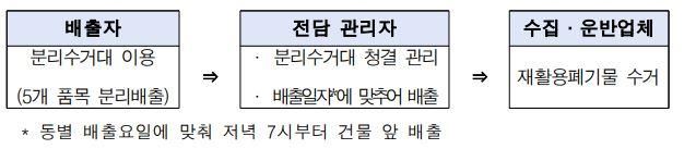 그림입니다.

원본 그림의 이름: qns.JPG

원본 그림의 크기: 가로 626pixel, 세로 137pixel