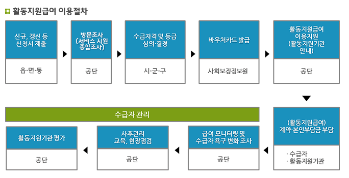 external_image external_image