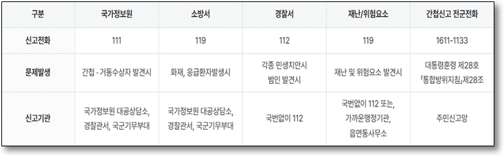 그림입니다.

원본 그림의 이름: CLP000020843d40.bmp

원본 그림의 크기: 가로 1145pixel, 세로 267pixel