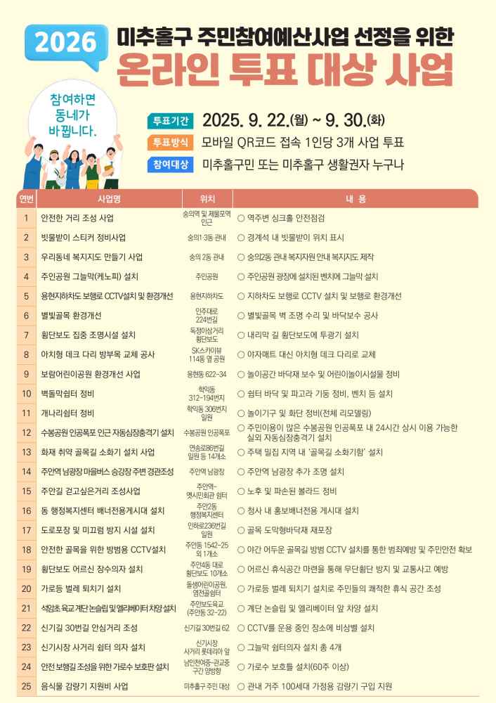 그림입니다.

원본 그림의 이름: CLP0000428c0001.bmp

원본 그림의 크기: 가로 1785pixel, 세로 2525pixel