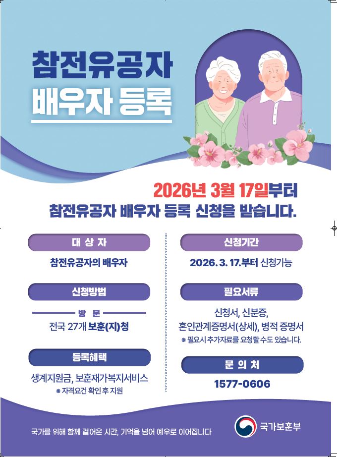 그림입니다.

원본 그림의 이름: CLP0000089821d4.bmp

원본 그림의 크기: 가로 680pixel, 세로 922pixel