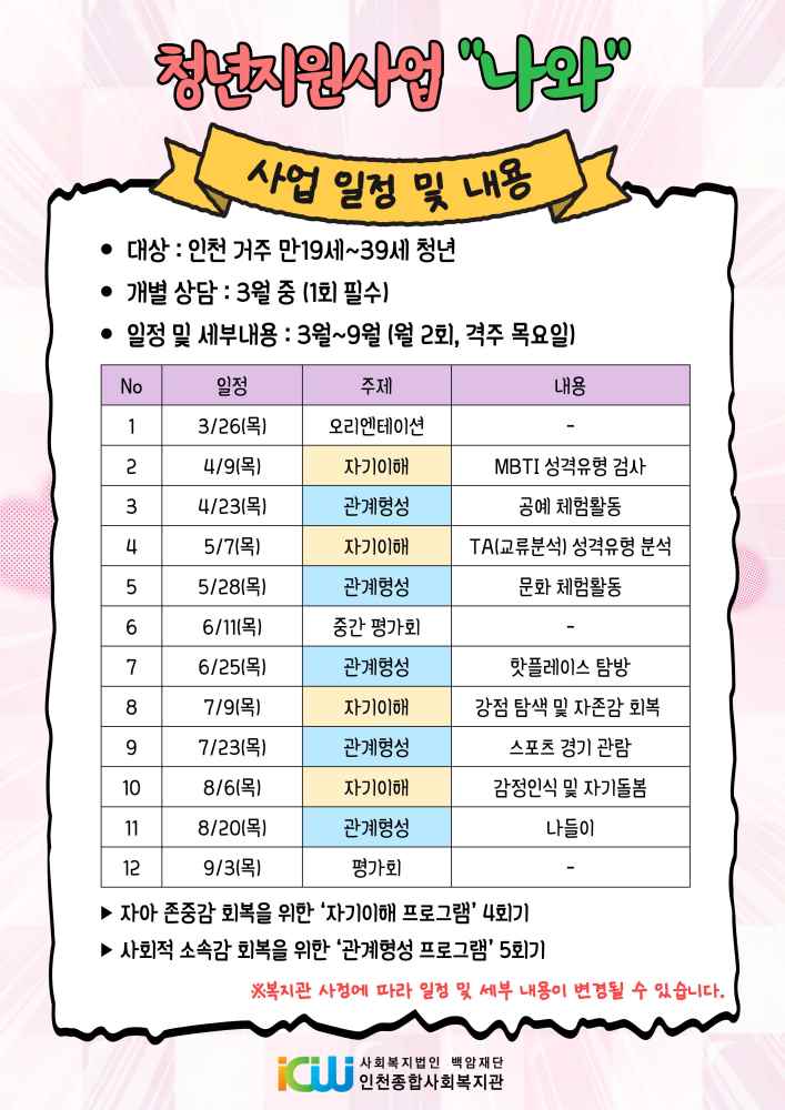 그림입니다.

원본 그림의 이름: CLP000017700001.bmp

원본 그림의 크기: 가로 2673pixel, 세로 3780pixel
