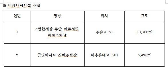 그림입니다.

원본 그림의 이름: mem00004a94bf6b.png

원본 그림의 크기: 가로 586pixel, 세로 247pixel