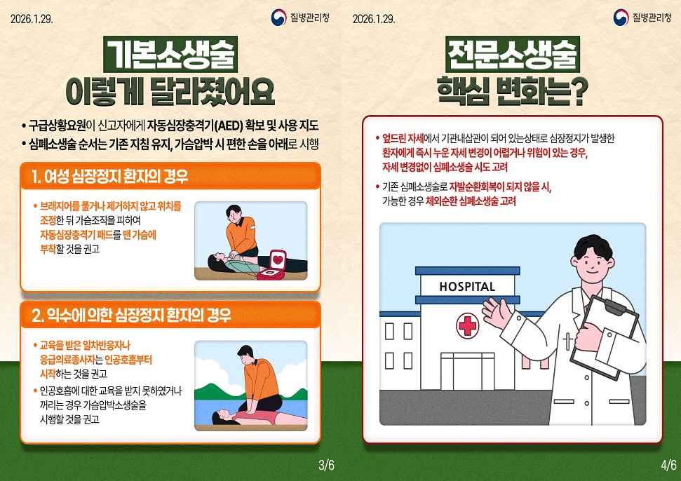 그림입니다.원본 그림의 이름: 3-2 질병관리청.jpg원본 그림의 크기: 가로 971pixel, 세로 686pixel