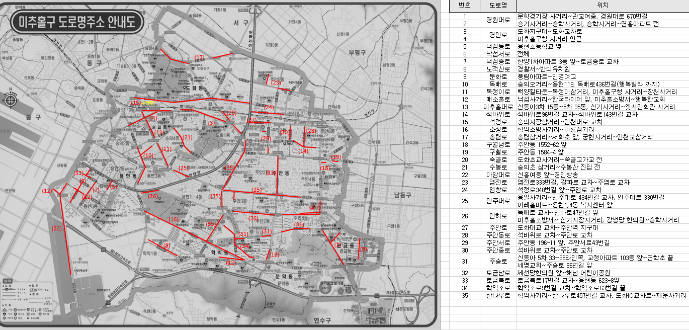 한전 가지치기 노선 .png