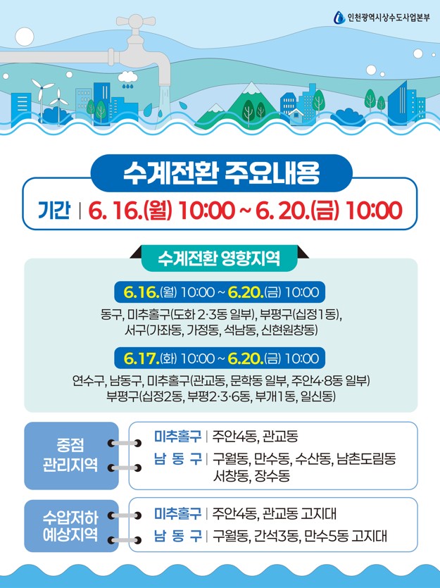 수계전환3(영향지역 수정).jpg