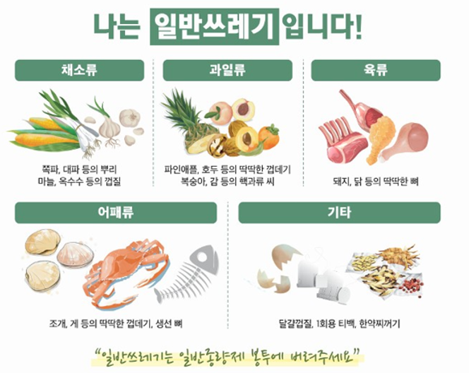 헷갈리는 폐기물 배출방법.png