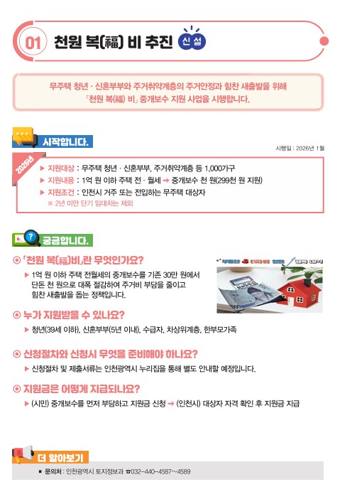1월 홍보자료[인천시 천원 복(福)비 지원사업] (3).jpg