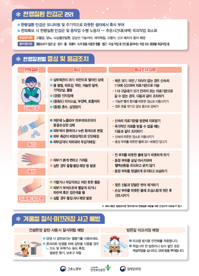 2025년 겨울철 한파로 인한 한랭질환 예방수칙(2).png