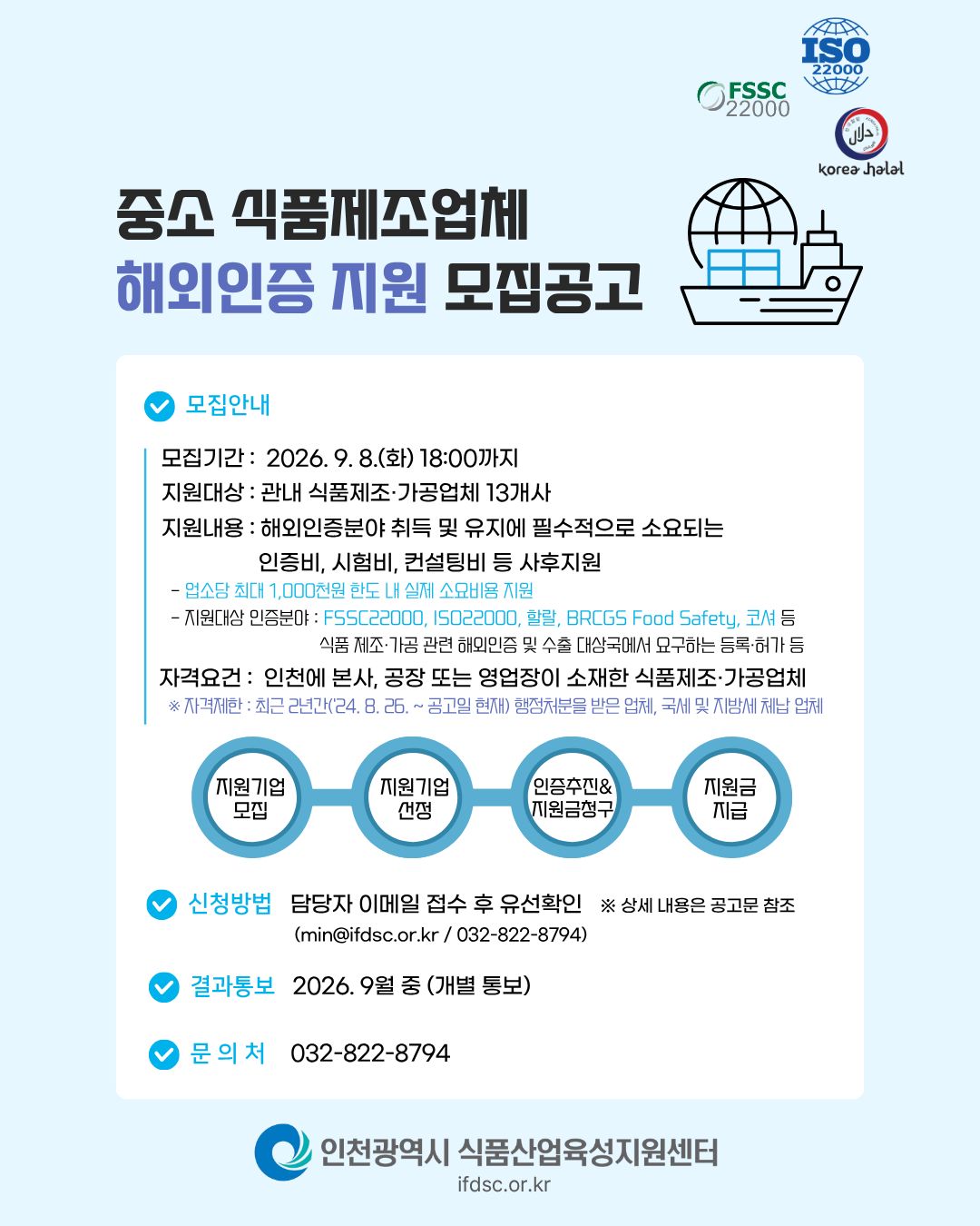 [붙임2] 「중소 식품제조업체 해외인증 지원」 모집포스터.jpg