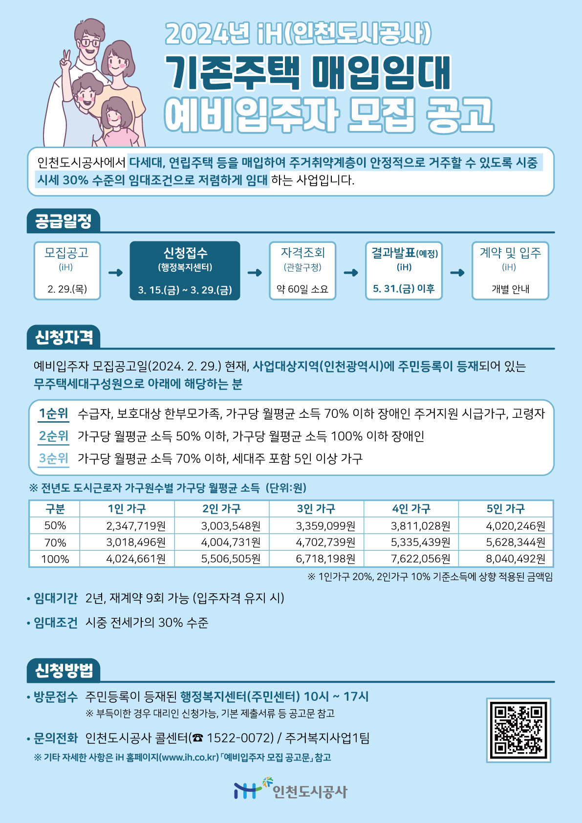 기존주택 매입임대 예비입주자 모집공고_포스터.jpg