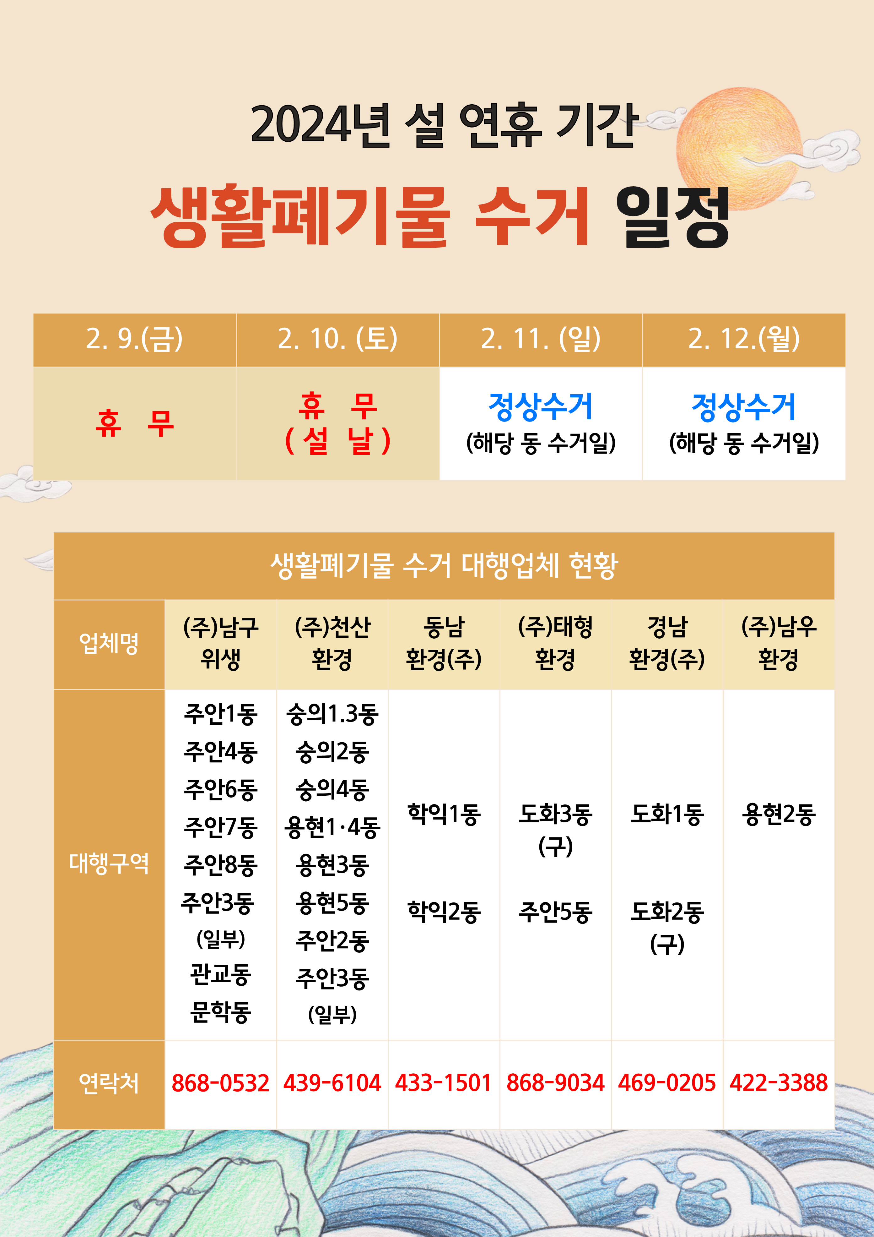 2024년 설 연휴 생활폐기물 배출일 홍보문_1.png