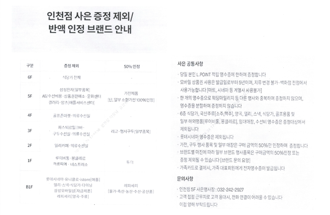 롯데쇼핑(주)인천점[롯데백화점] 행사내용_2.png