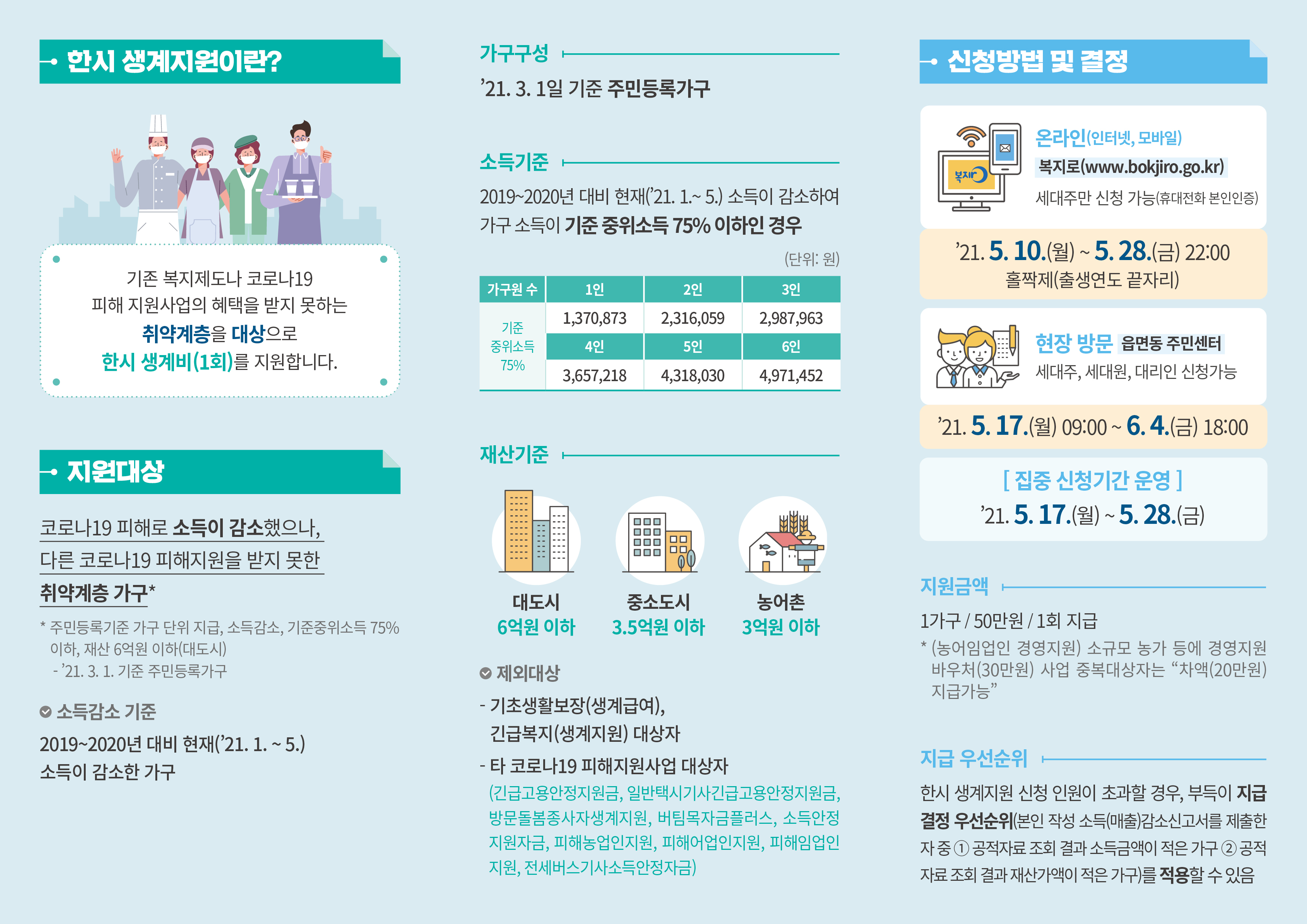 한시생계지원 리플렛2.jpg