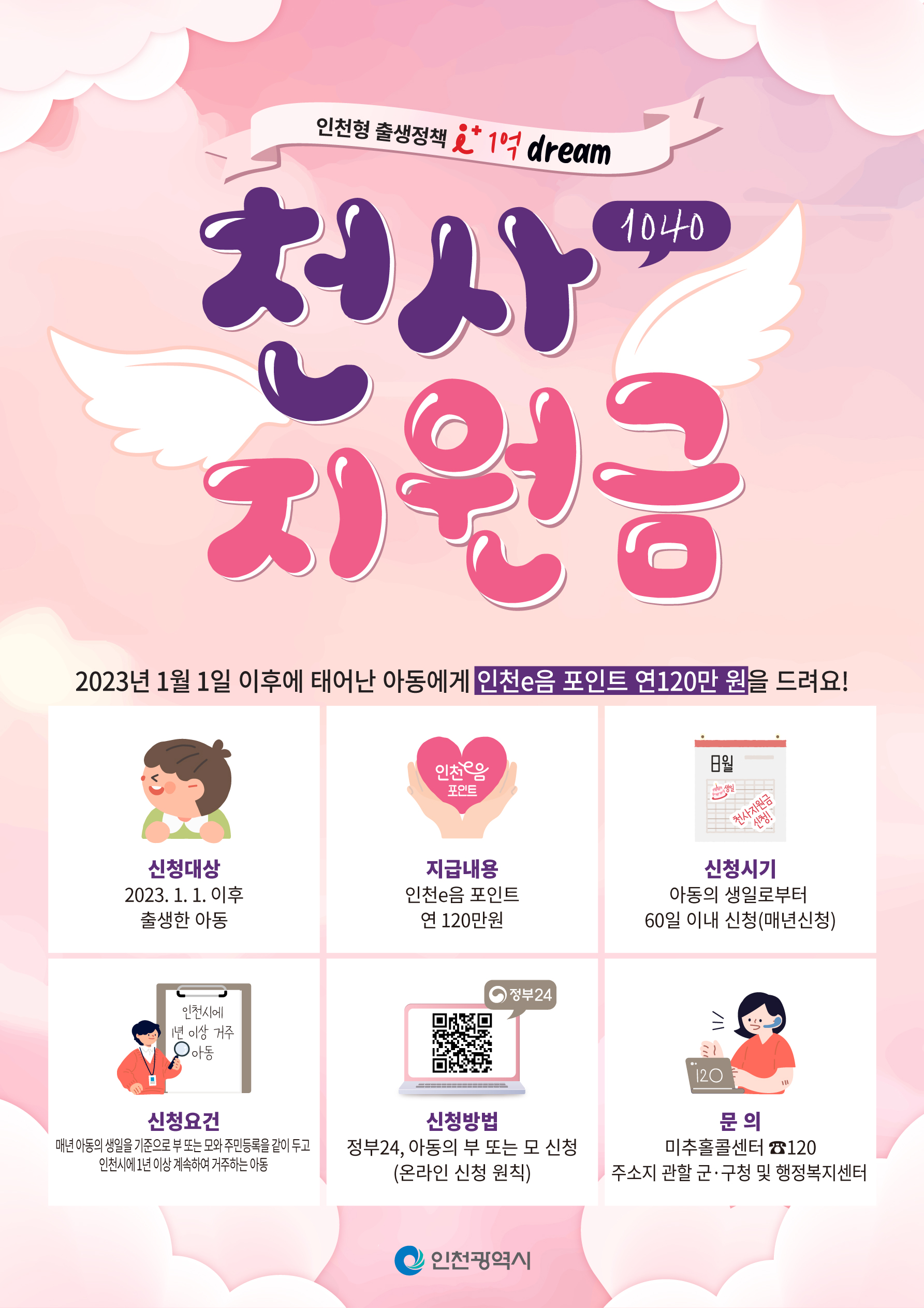 [붙임3]천사지원금 홍보 포스터(이미지).jpg