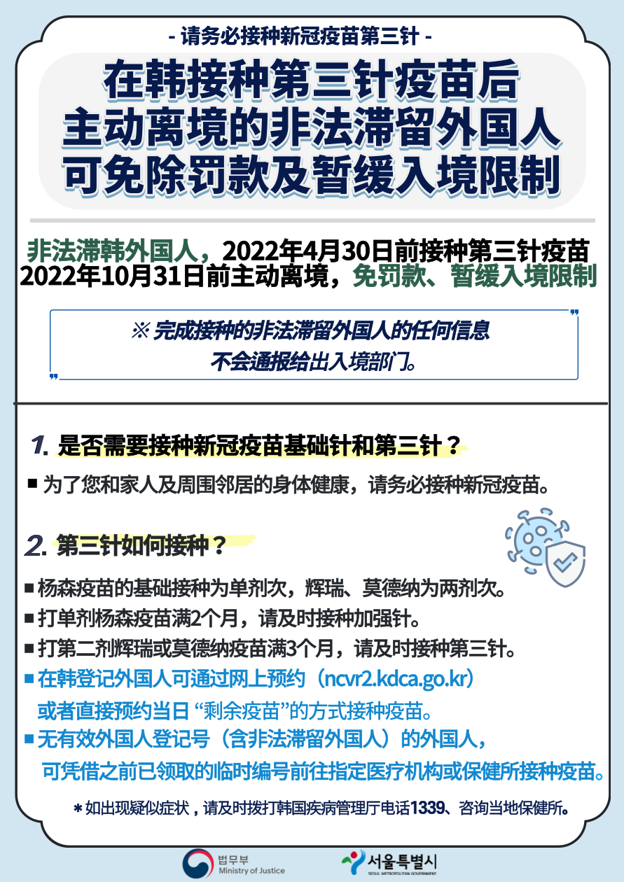 3차 백신접종 불법체류 외국인 자진출국 시 인센티브 부여(중국어).png