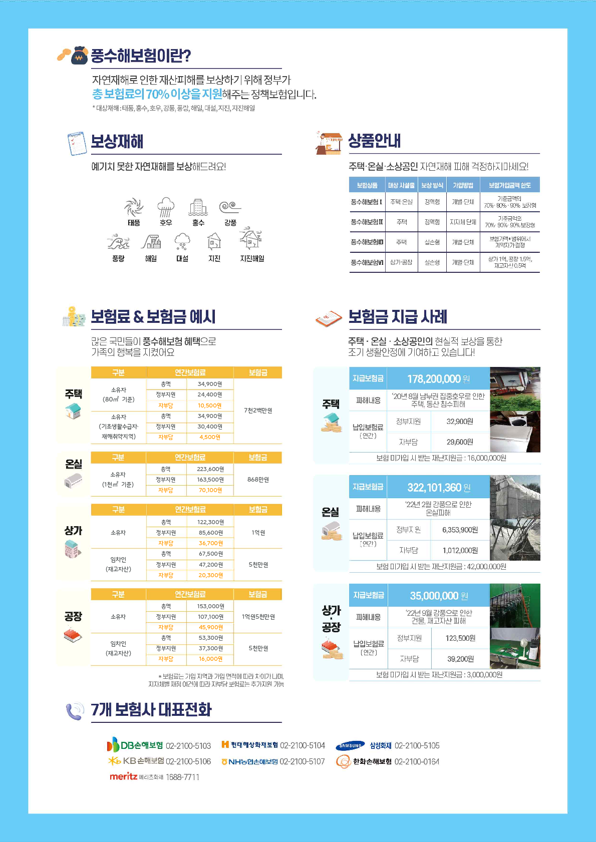 '24년 풍수해보험 홍보 전단지(포스터)_1.png
