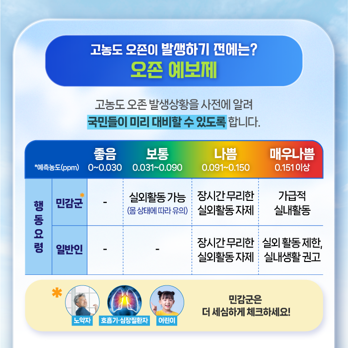 오존_카드뉴스_05.png