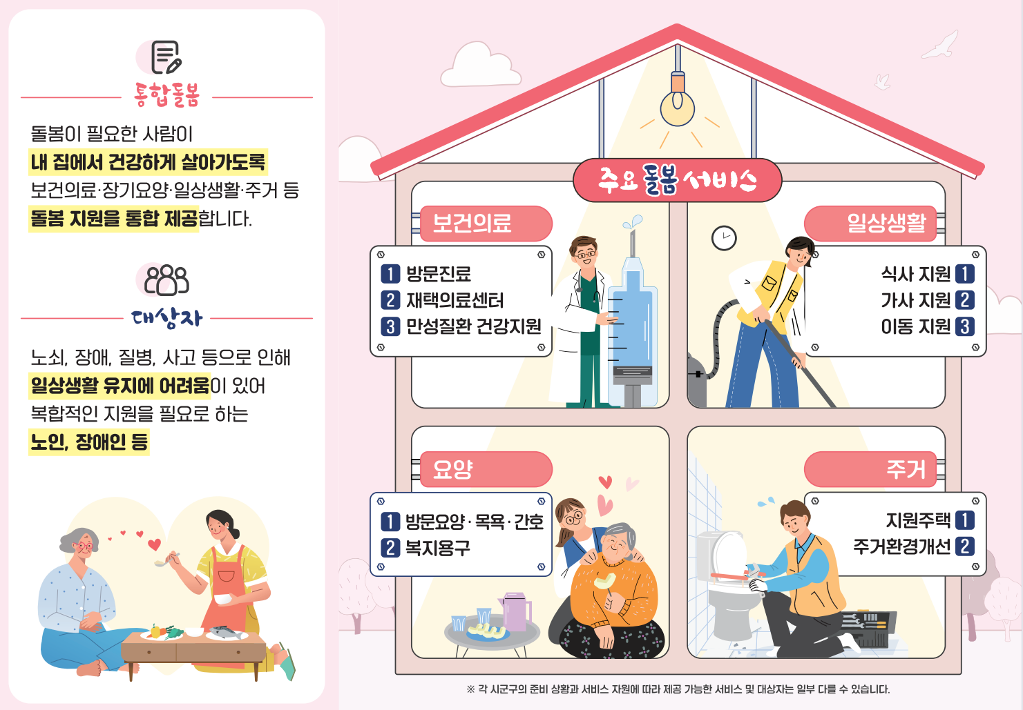 통합돌봄_리플릿_2.png