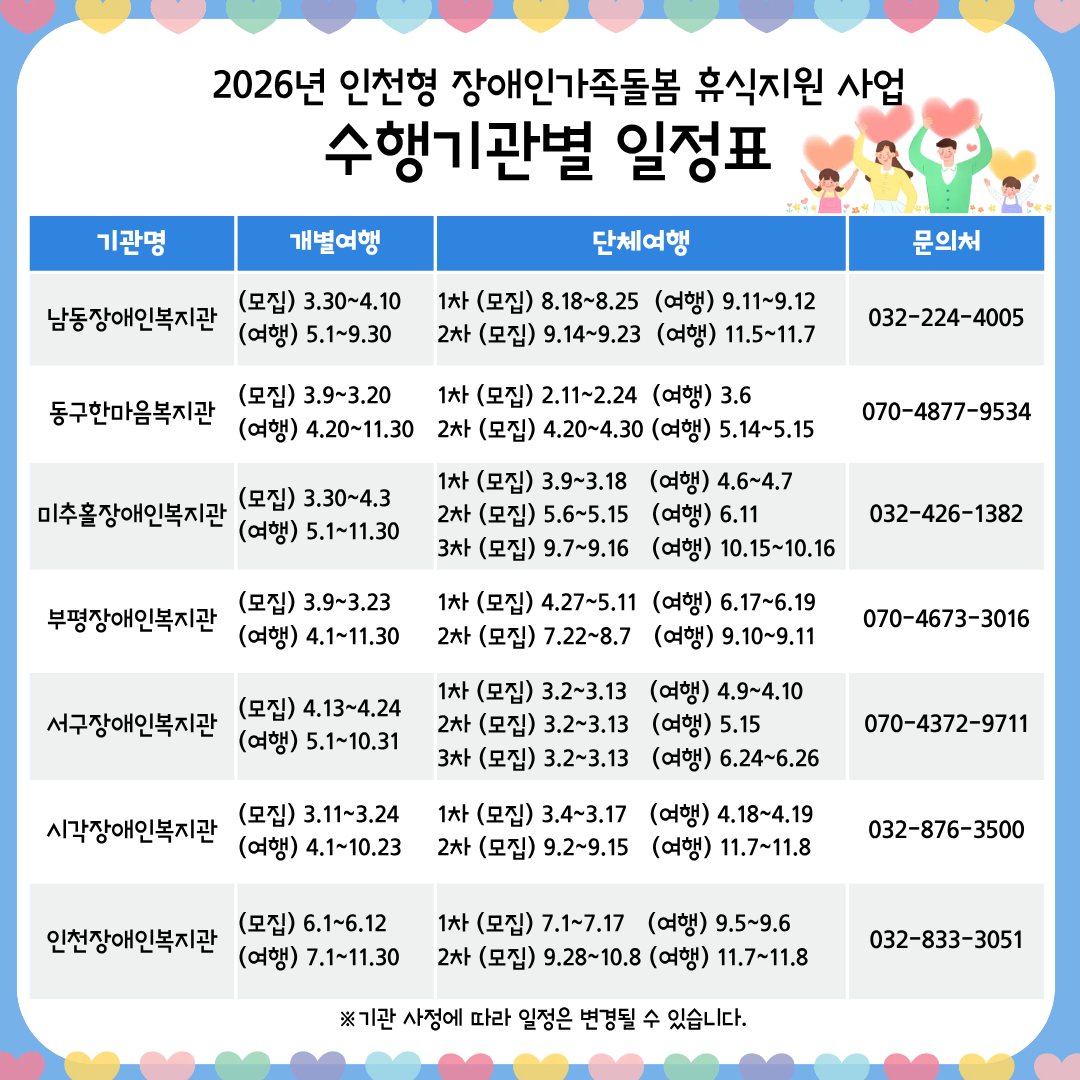 2. 가족돌봄 휴식지원 수행기관별 일정표.png