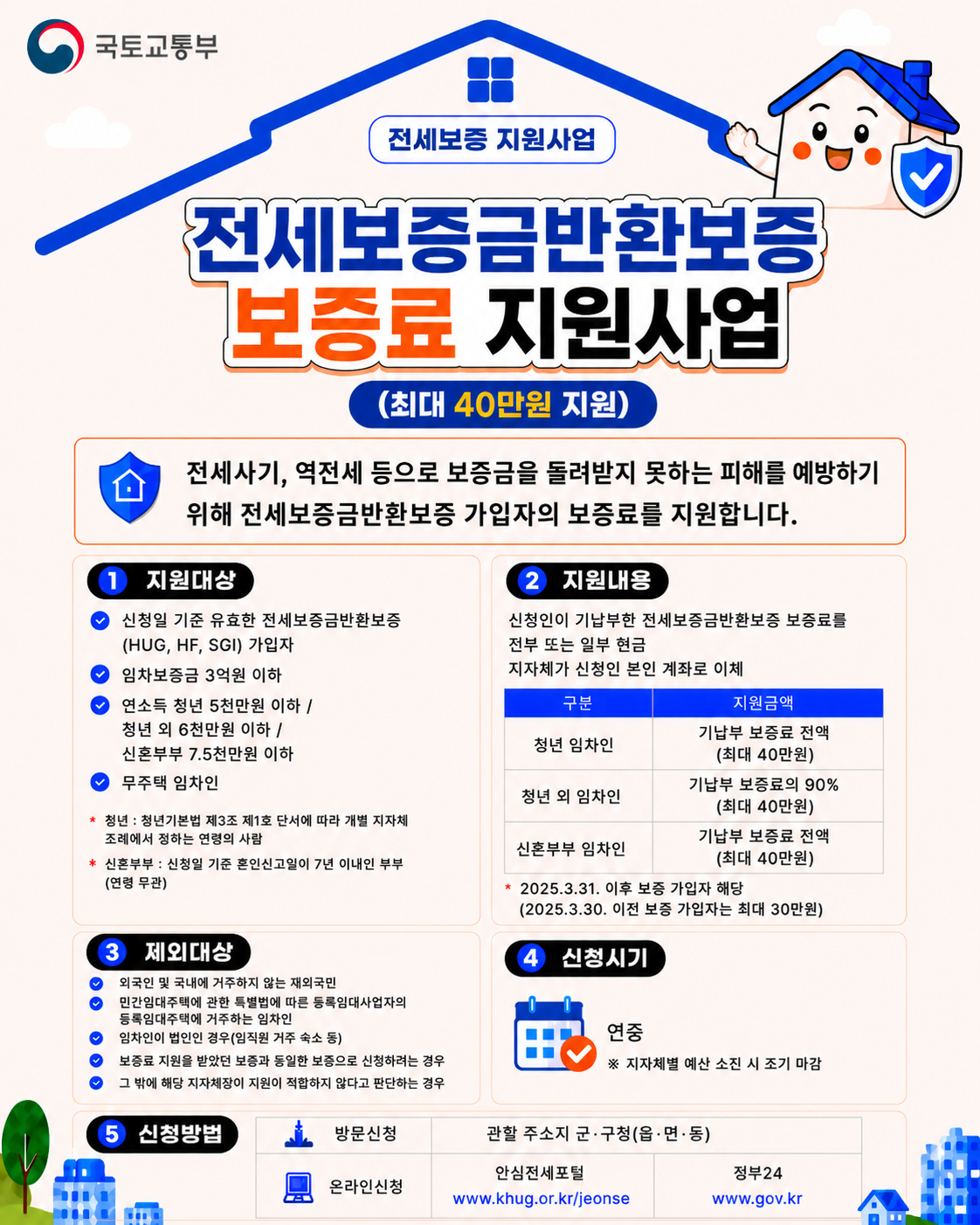 전세보증지원사업 포스터 .png