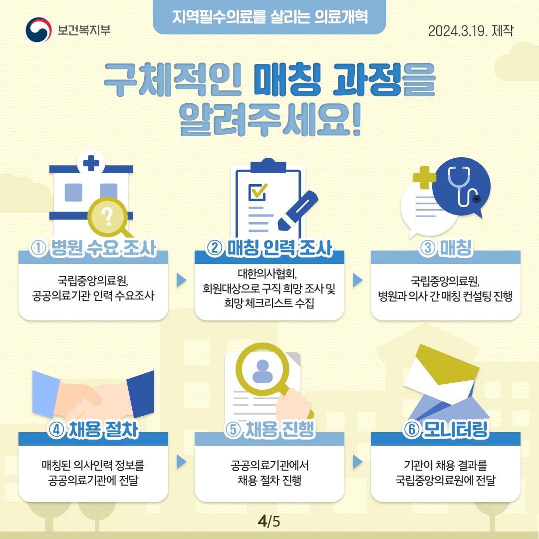 240319_시니어의사-지역 공공의료기관_4.jpg