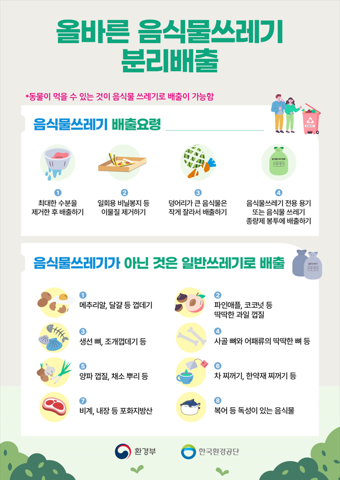 올바른 음식물 쓰레기 분리배출 홍보물.png