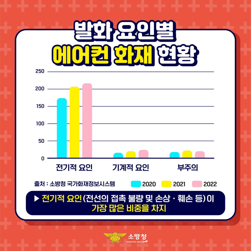 에어컨화재3.png
