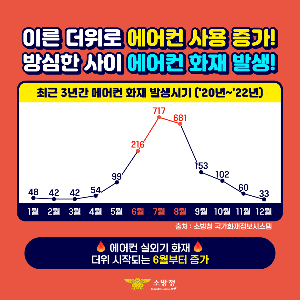 에어컨화재2.png