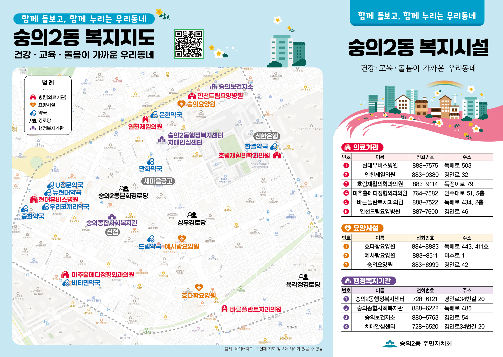 복지지도(앞면).jpg
