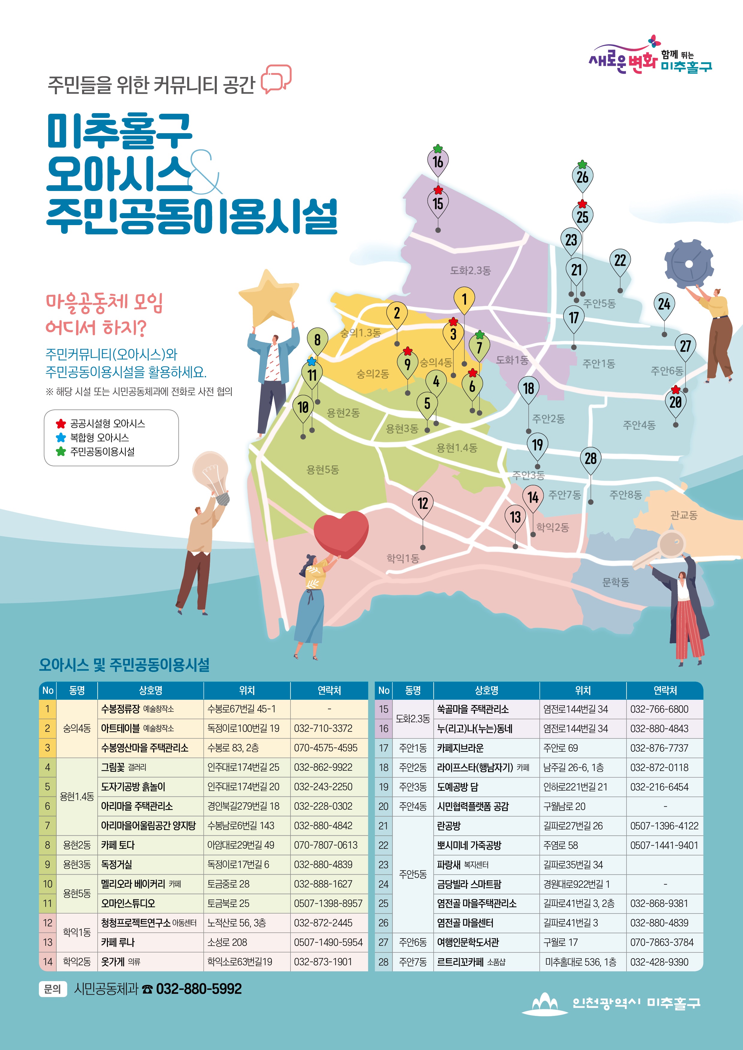 2024 마을공동체 오아시스 홍보물(웹용).jpg