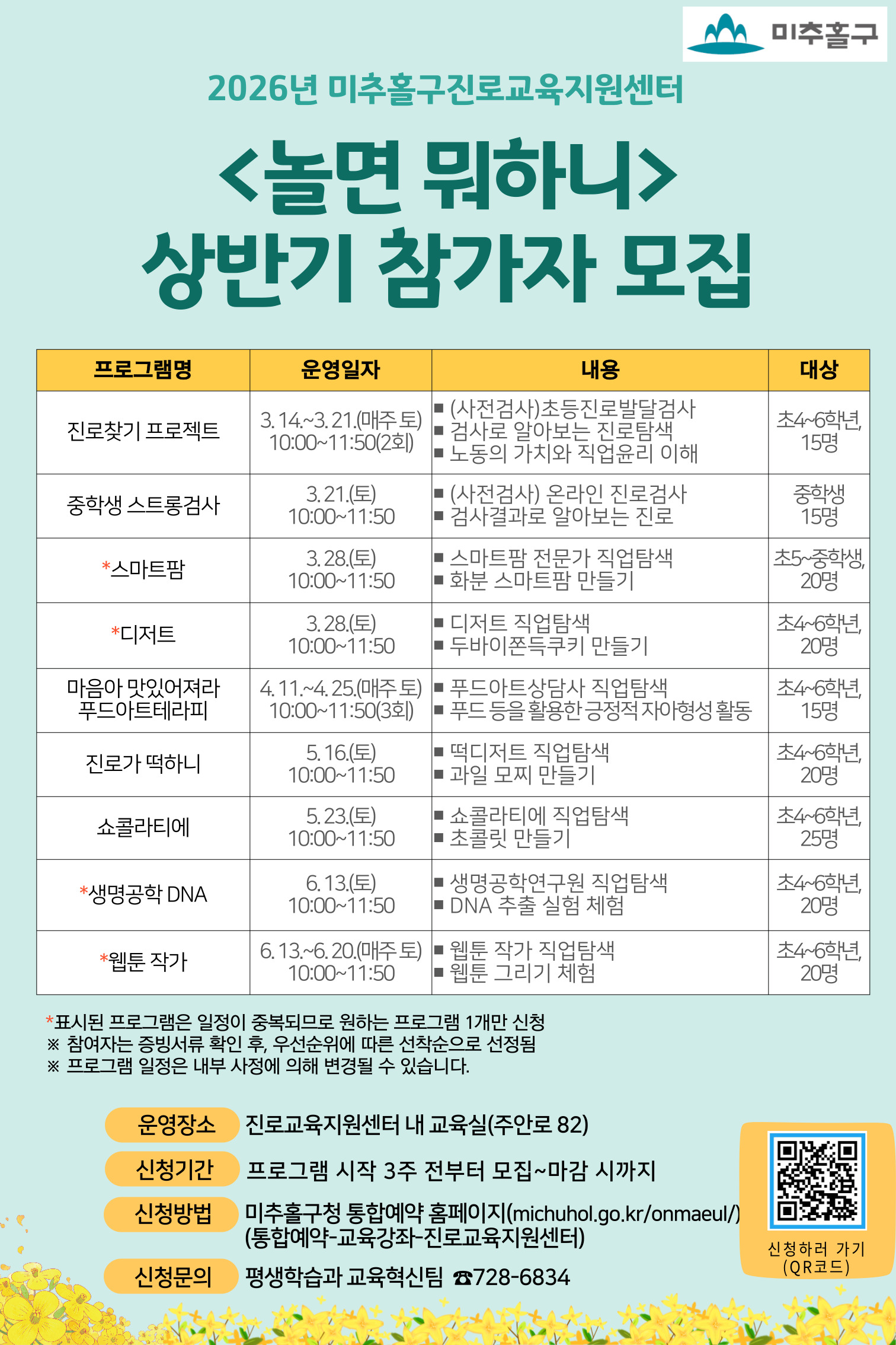 2026년 미추홀구진로교육지원센터 놀면 뭐하니 상반기 프로그램 재안내.jpg