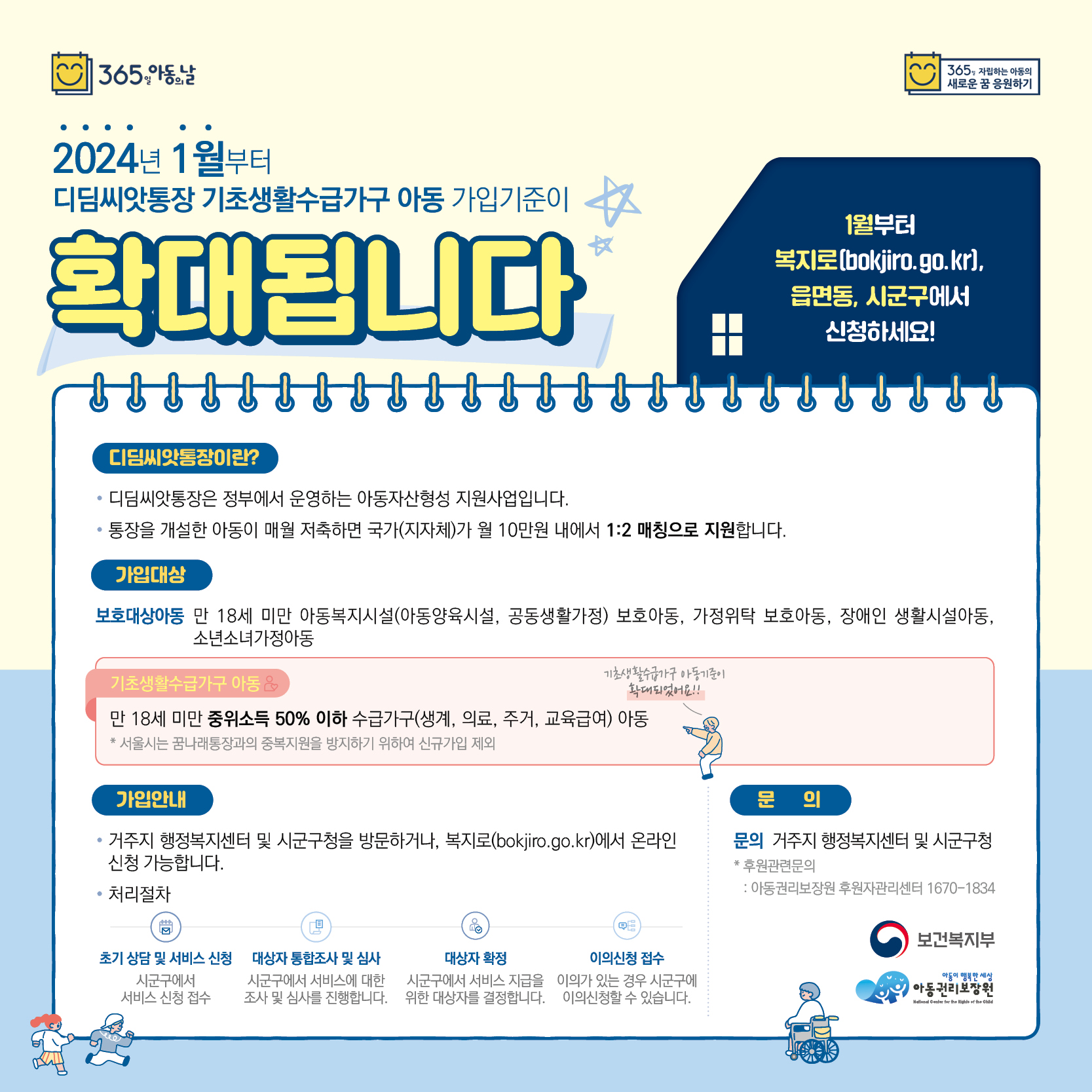 2024년도 디딤씨앗통장(CDA) 사업대상 확대 안내 웹배너.jpg