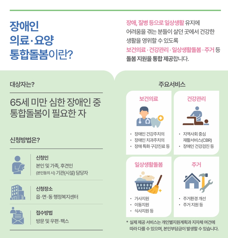 장애인 통돌2.jpg