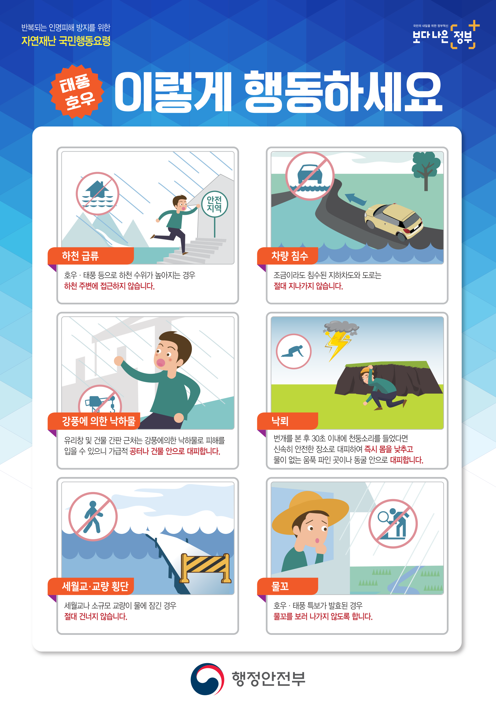 2_6대 위험유형 행동요령 포스터.png