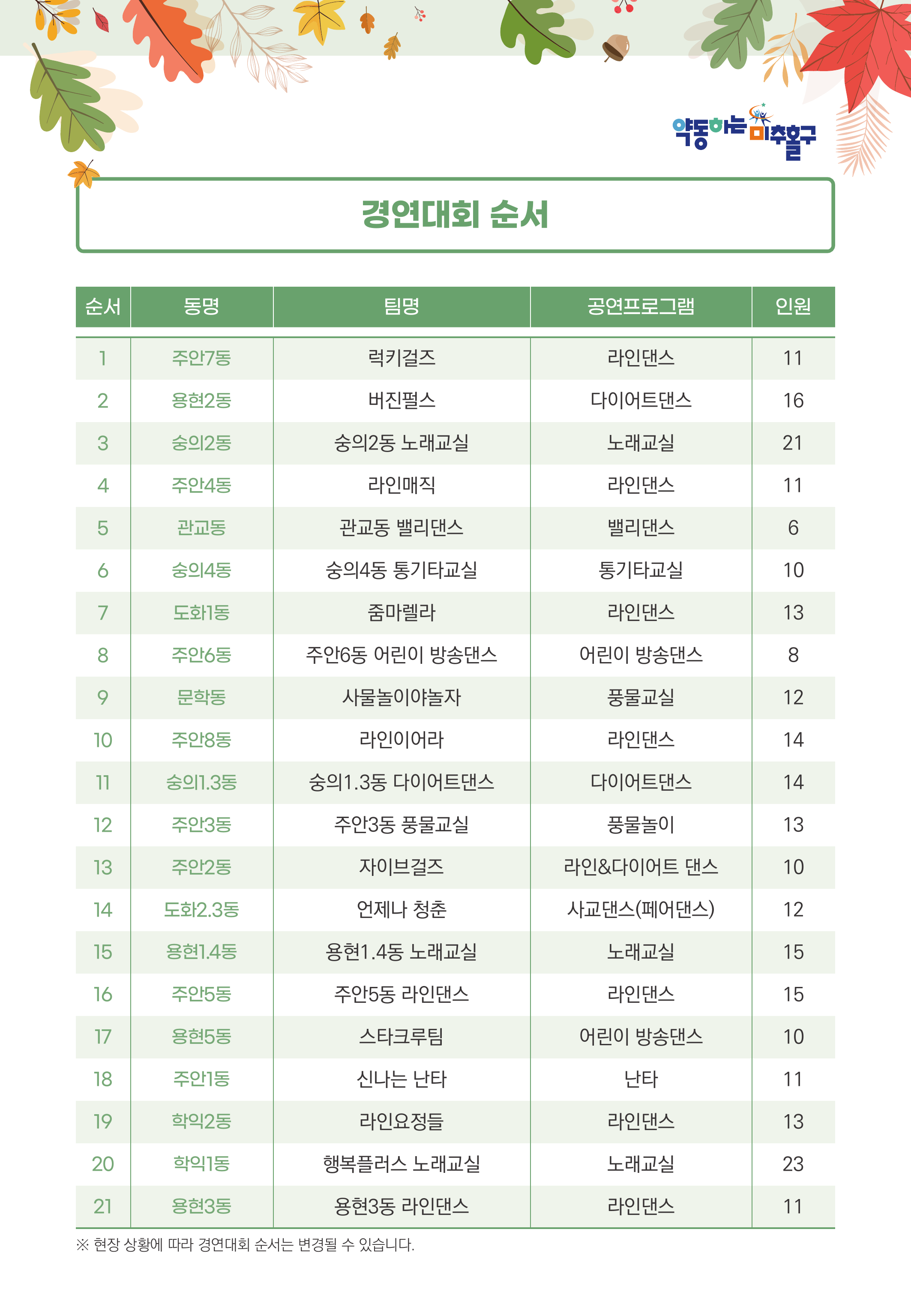 주민자치_어울마당_경연대회순서.png