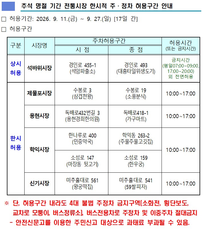 추석명절기간 한시적 주정차 허용.jpg