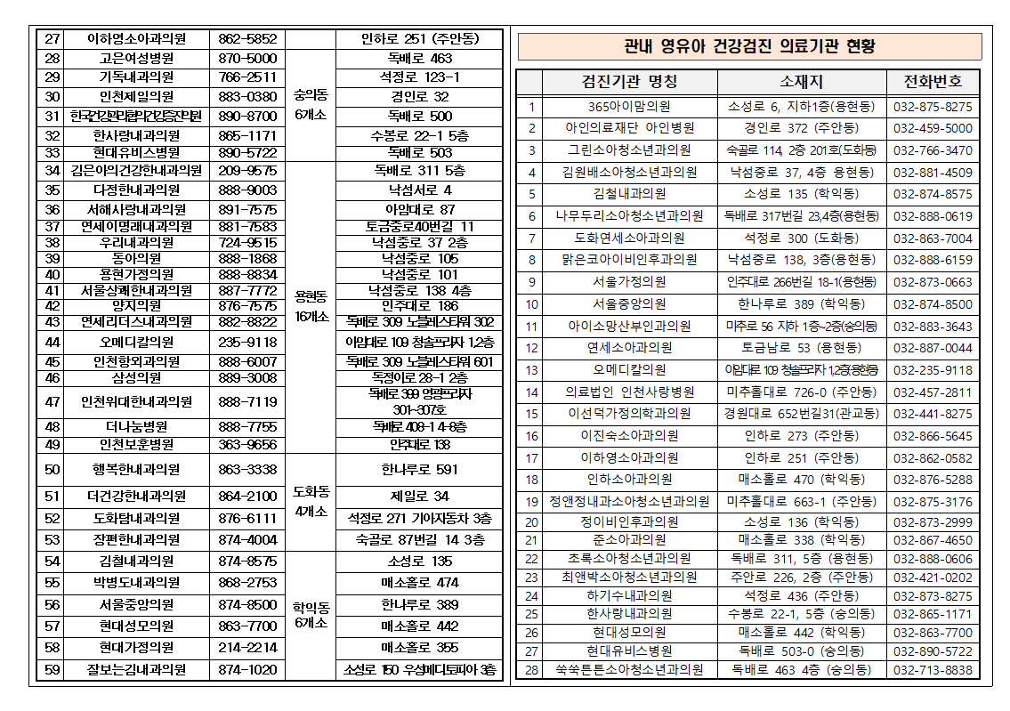 의료급여 무료 건강검진 홍보(2).png