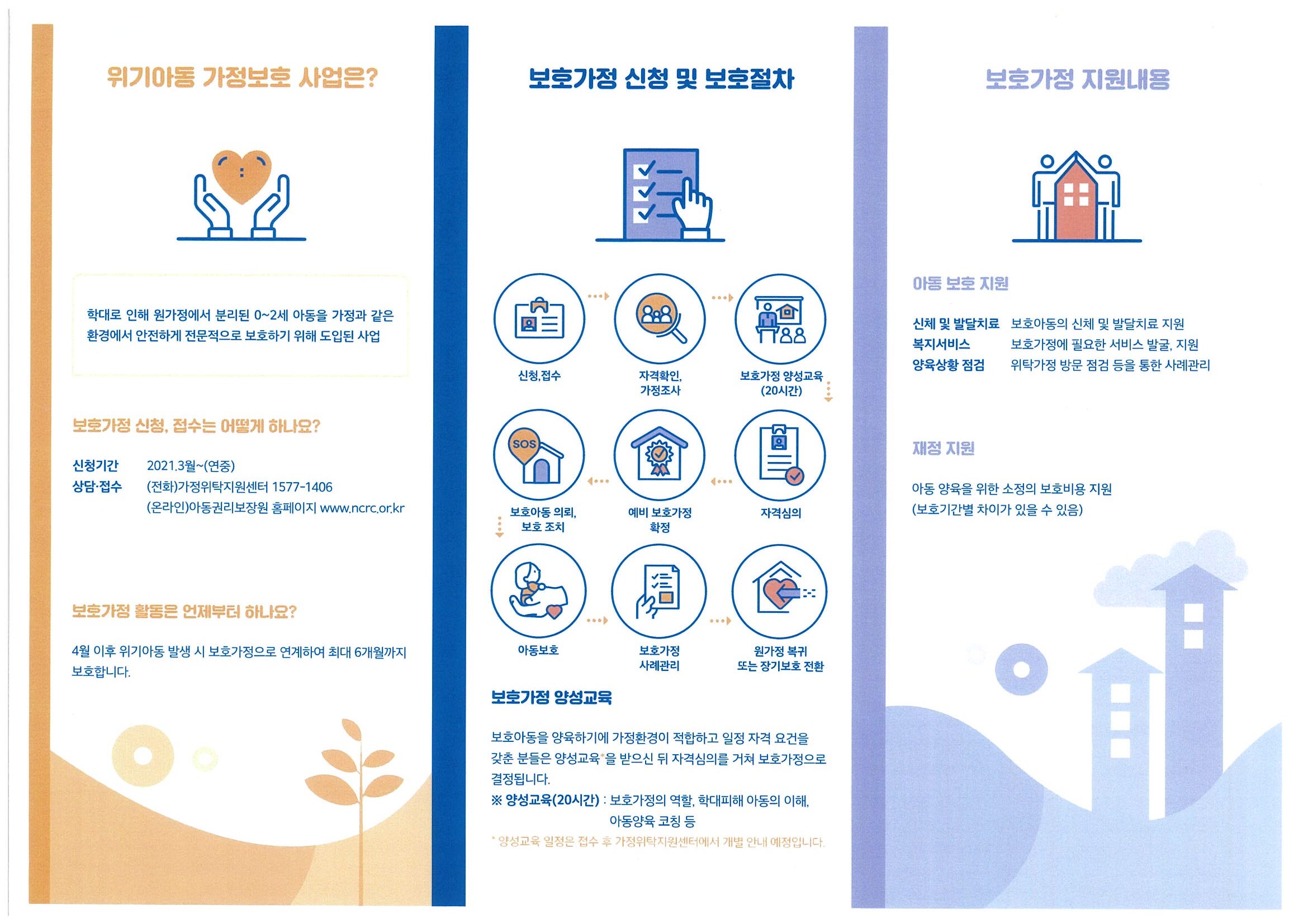 위기가정2.jpg