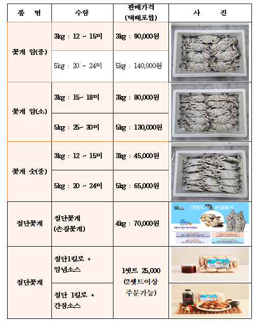 3. (이미지) 연평 꽃게 축제 특산물 정보.jpg
