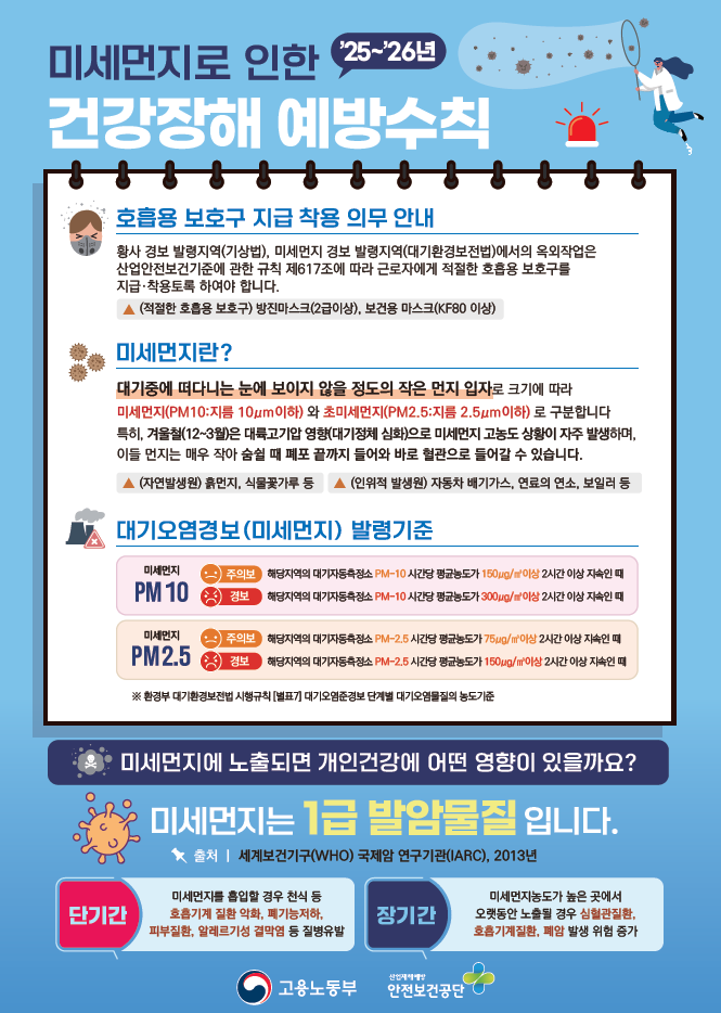 '25~'26년 미세먼지로 인한 건강장해 예방수칙(1).png